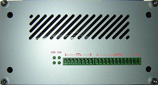 Front panel of the OSADL Latency Box