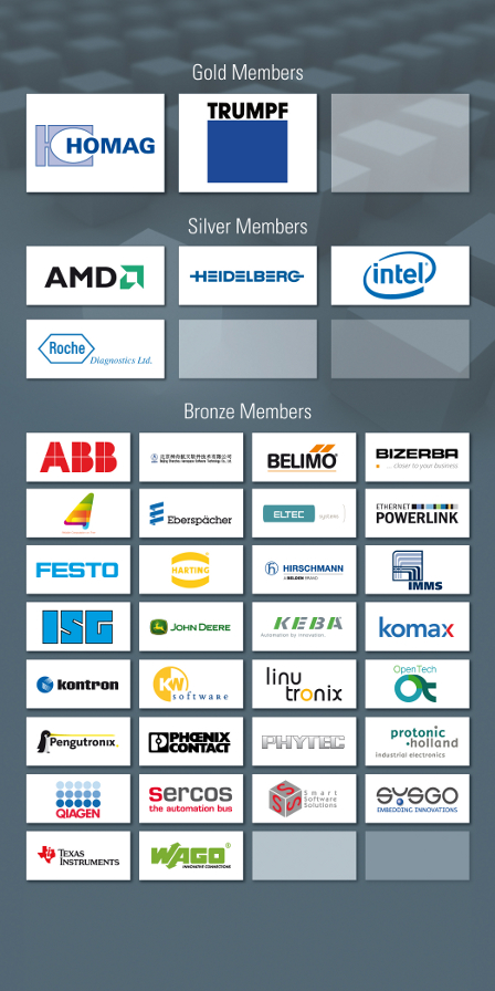 OSADL-Regular-Members
