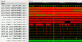 Labels and signal channels of the gtkwave application window Labels and signal channels of the gtkwave application window
