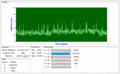 Graphical display of system latencies using Arnaldo's CyclictestoSCOPE