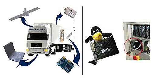 Machine communication platform and Linux control