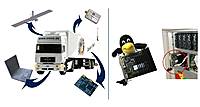 Modular machine-to-machine communication platform (left), unit control based on Linux for a precision drive (right) - click here for details