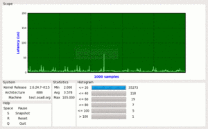 The GUI of the oscilloscope