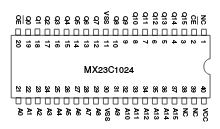 Schaltbild eines maskenprogrammierbaren ROM (MX23X1024)