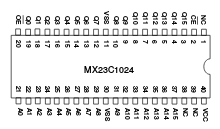 Circuit of a mask programmable ROM (MX23X1024)